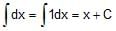 Resolution of Vectors: Motion in a Plane | Physics Class 11 - NEET